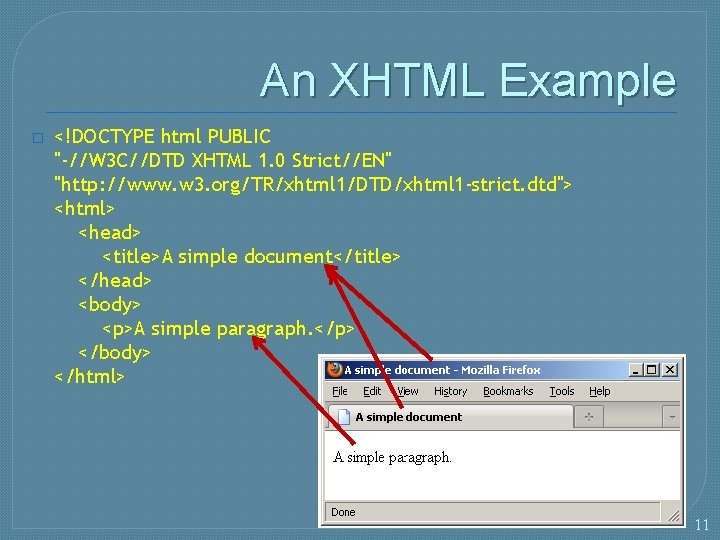 An XHTML Example � <!DOCTYPE html PUBLIC "-//W 3 C//DTD XHTML 1. 0 Strict//EN"