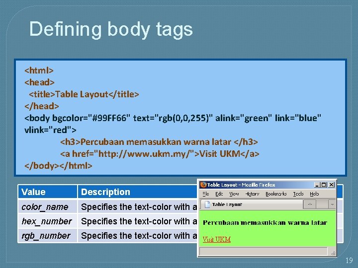 Defining body tags <html> <head> <title>Table Layout</title> </head> <body bgcolor="#99 FF 66" text="rgb(0, 0,