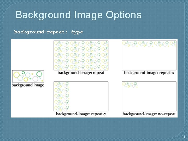 Background Image Options background-repeat: type 21 