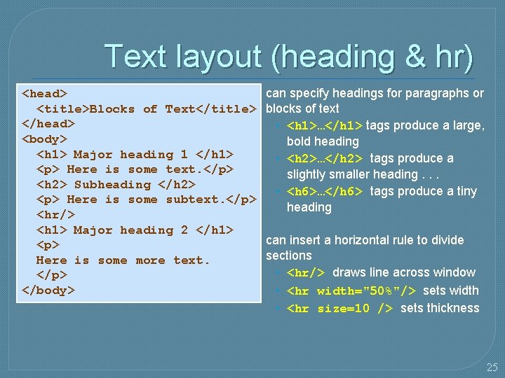 Text layout (heading & hr) <head> <title>Blocks of Text</title> </head> <body> <h 1> Major