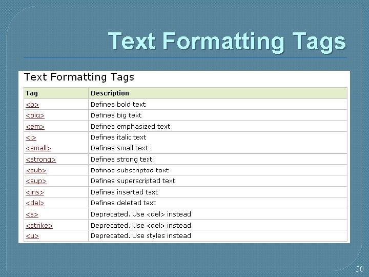 Text Formatting Tags 30 