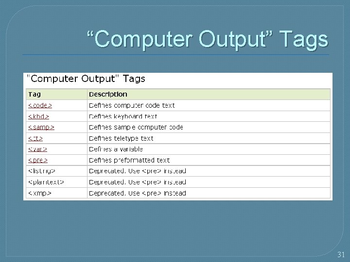 “Computer Output” Tags 31 