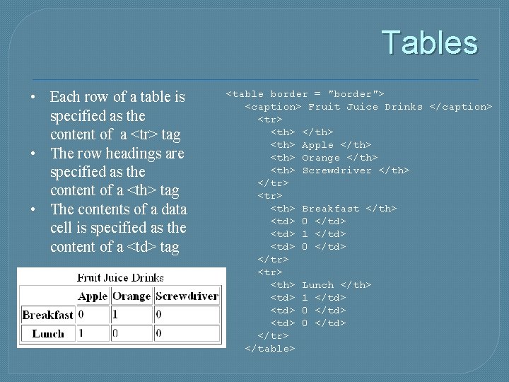 Tables • Each row of a table is specified as the content of a