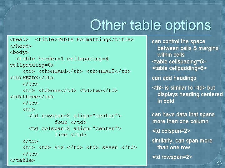Other table options <head> <title>Table Formatting</title> </head> <body> <table border=1 cellspacing=4 cellpadding=8> <tr> <th>HEAD