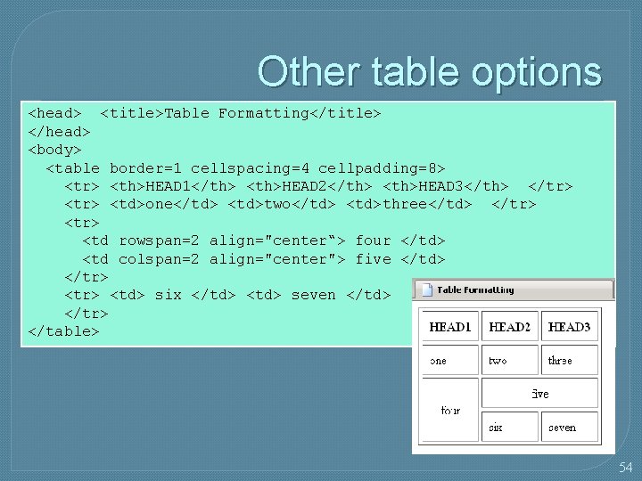 Other table options <head> <title>Table Formatting</title> </head> <body> <table border=1 cellspacing=4 cellpadding=8> <tr> <th>HEAD