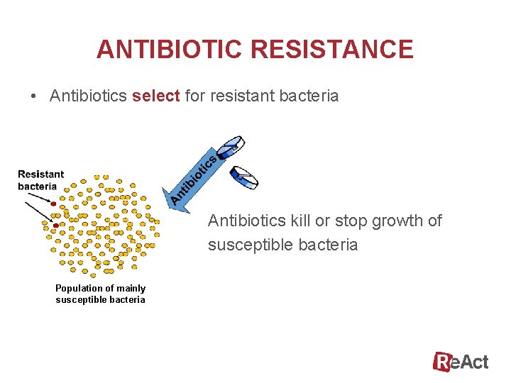 ANTIBIOTIC RESISTANCE • Antibiotics select for resistant bacteria Antibiotics kill or stop growth of