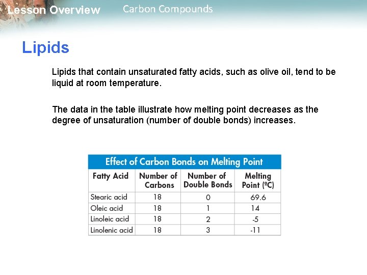 Lesson Overview Carbon Compounds Lipids that contain unsaturated fatty acids, such as olive oil,
