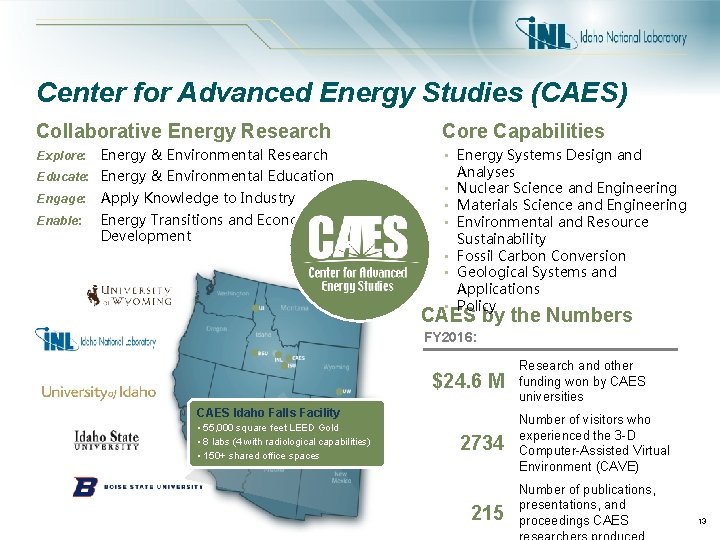 Center for Advanced Energy Studies (CAES) Collaborative Energy Research Explore: Energy & Environmental Research