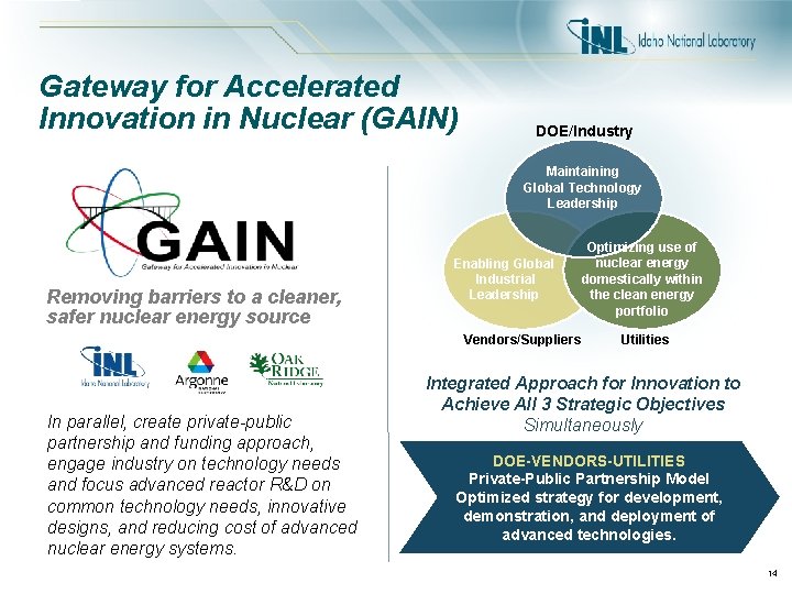 Gateway for Accelerated Innovation in Nuclear (GAIN) DOE/Industry Maintaining Global Technology Leadership Removing barriers