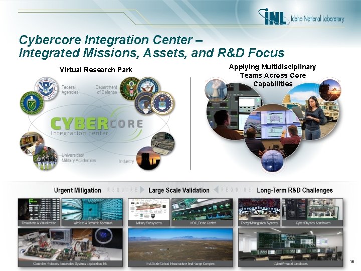 Cybercore Integration Center – Integrated Missions, Assets, and R&D Focus Virtual Research Park Applying