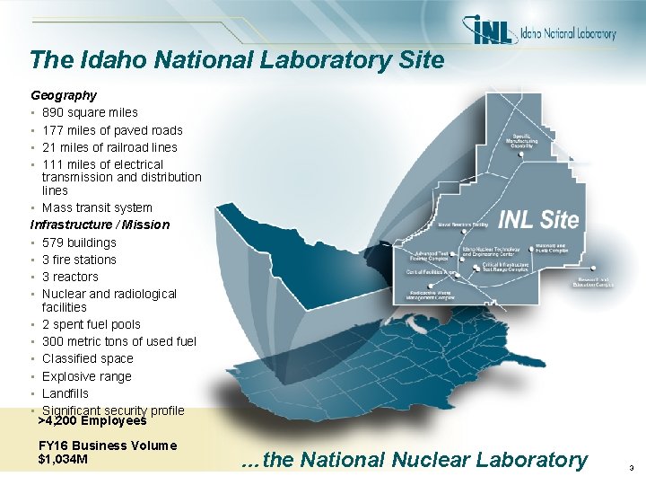 The Idaho National Laboratory Site Geography • 890 square miles • 177 miles of
