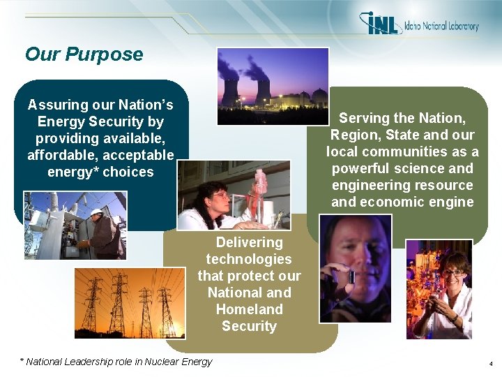 Our Purpose Assuring our Nation’s Energy Security by providing available, affordable, acceptable energy* choices
