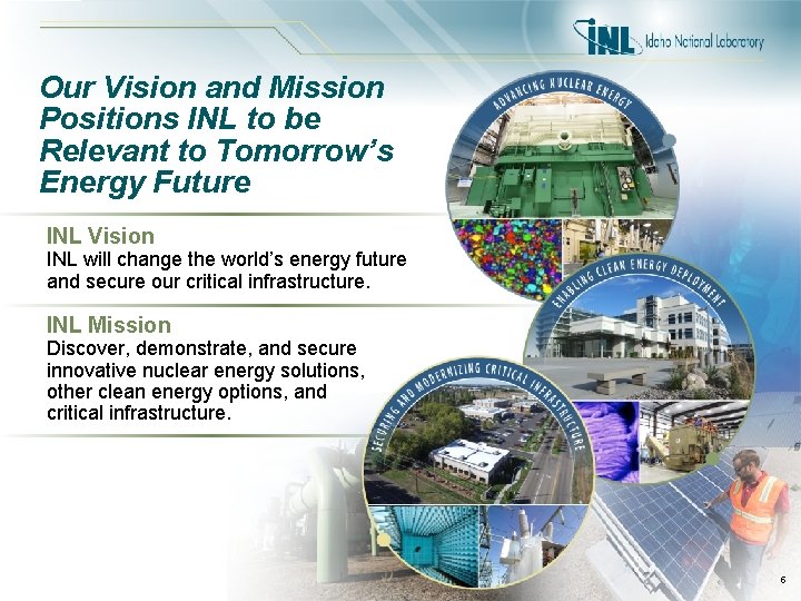 Our Vision and Mission Positions INL to be Relevant to Tomorrow’s Energy Future INL