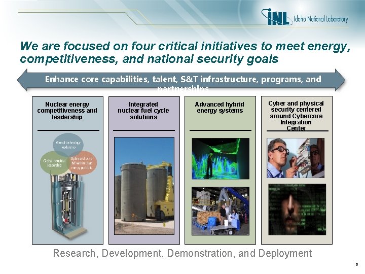 We are focused on four critical initiatives to meet energy, competitiveness, and national security