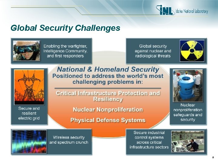 Global Security Challenges 9 