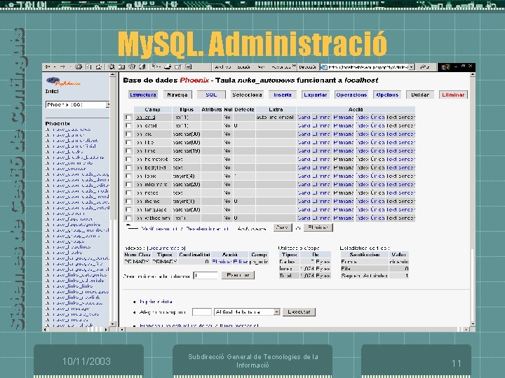 My. SQL. Administració 10/11/2003 Subdirecció General de Tecnologies de la Informació 11 