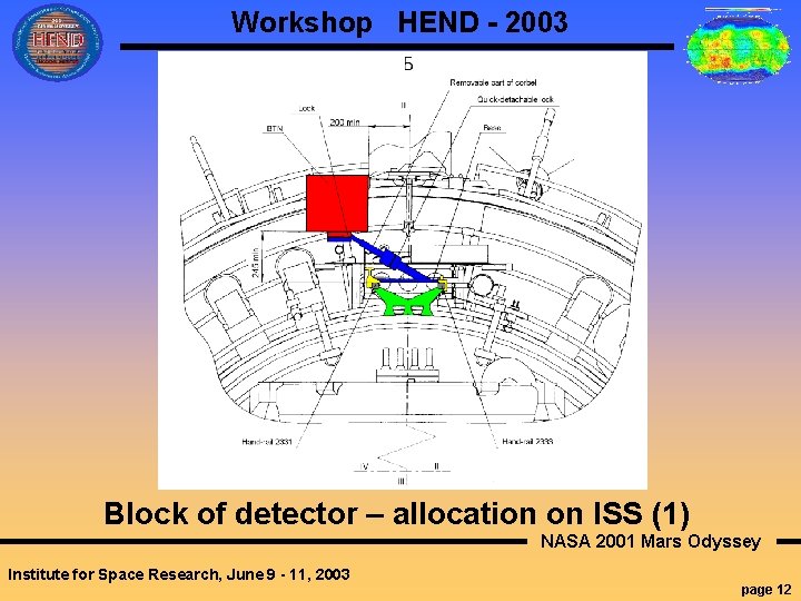 Workshop HEND - 2003 Block of detector – allocation on ISS (1) NASA 2001