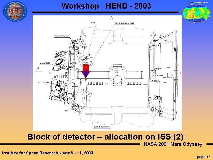 Workshop HEND - 2003 Block of detector – allocation on ISS (2) NASA 2001