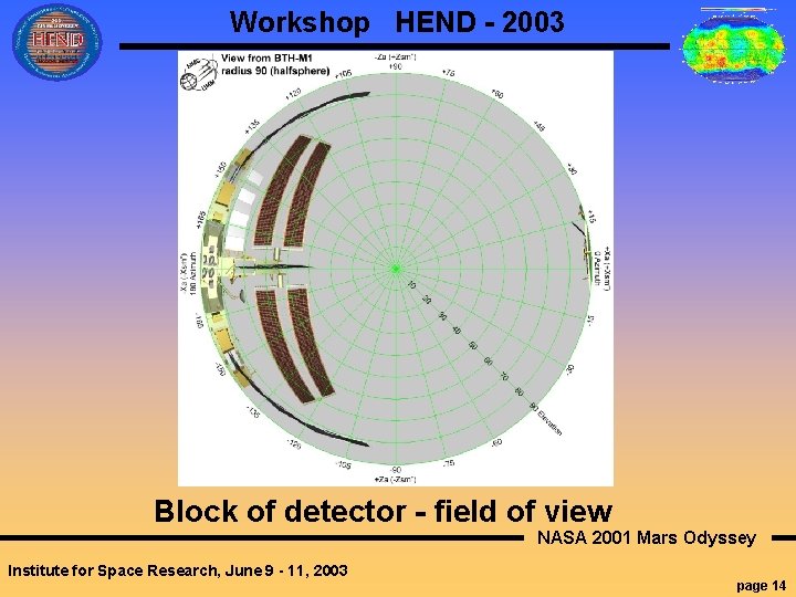 Workshop HEND - 2003 Block of detector - field of view NASA 2001 Mars