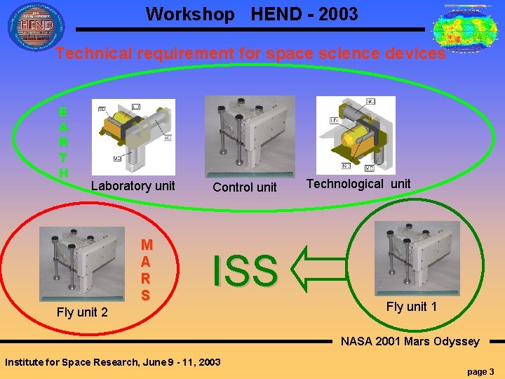 Workshop HEND - 2003 Technical requirement for space science devices E A R T