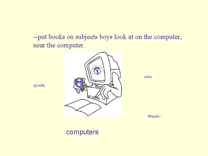 --put books on subjects boys look at on the computer, near the computer. cars --put books on subjects boys look at on the computer, near the computer. cars
