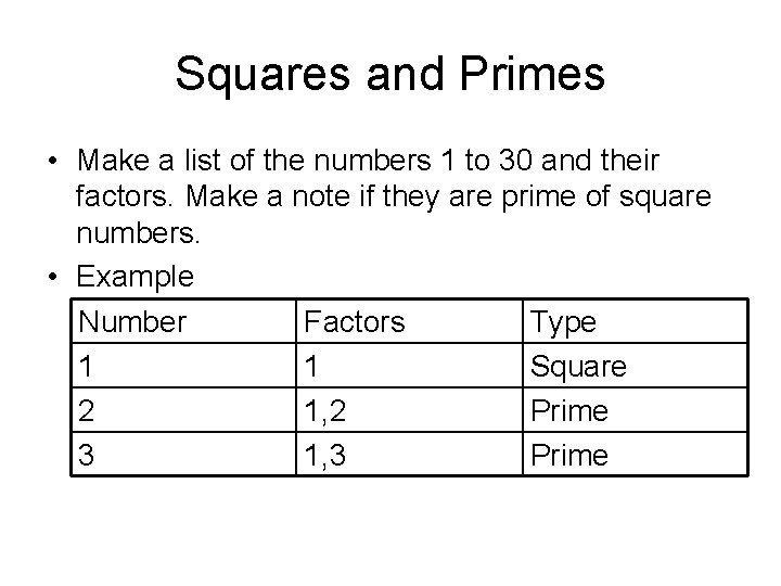 Squares and Primes • Make a list of the numbers 1 to 30 and