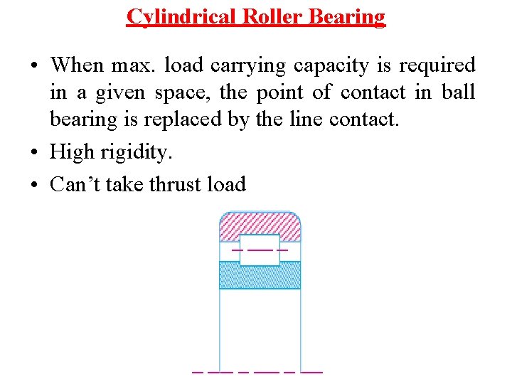 Cylindrical Roller Bearing • When max. load carrying capacity is required in a given