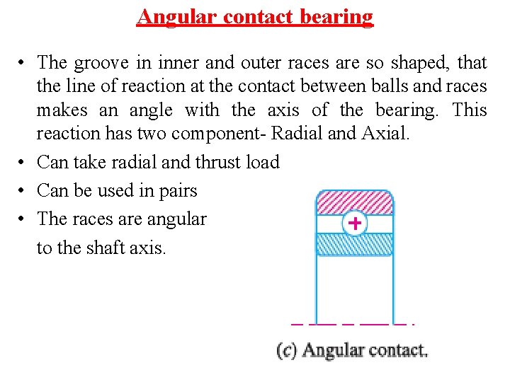 Angular contact bearing • The groove in inner and outer races are so shaped,