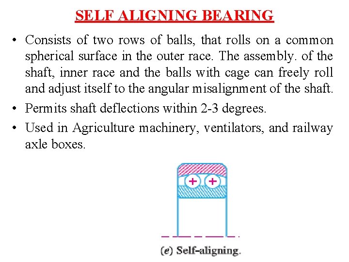 SELF ALIGNING BEARING • Consists of two rows of balls, that rolls on a