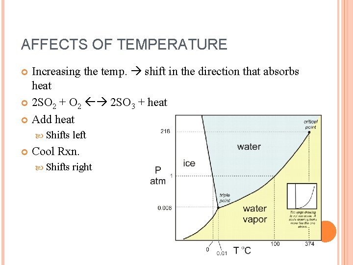 AFFECTS OF TEMPERATURE Increasing the temp. shift in the direction that absorbs heat 2