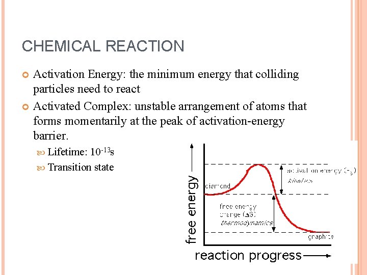 CHEMICAL REACTION Activation Energy: the minimum energy that colliding particles need to react Activated