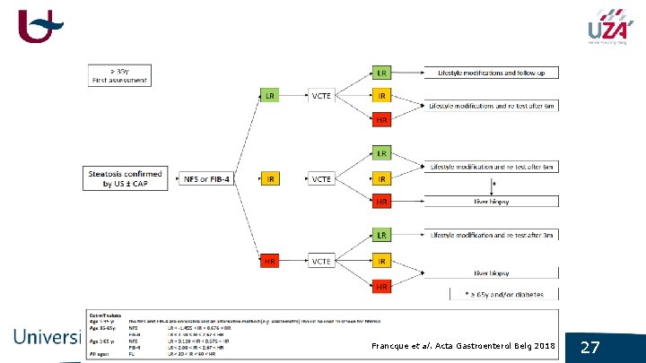 Francque et al. Acta Gastroenterol Belg 2018 27 