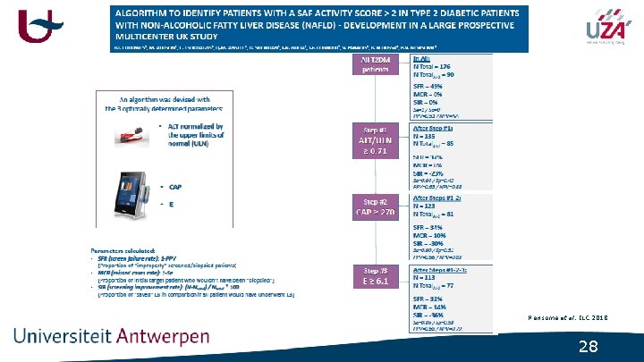 Newsome et al. ILC 2018 28 