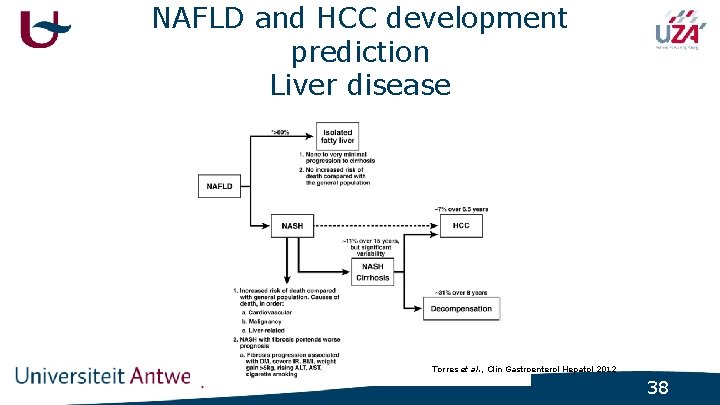 NAFLD and HCC development prediction Liver disease Torres et al. , Clin Gastroenterol Hepatol