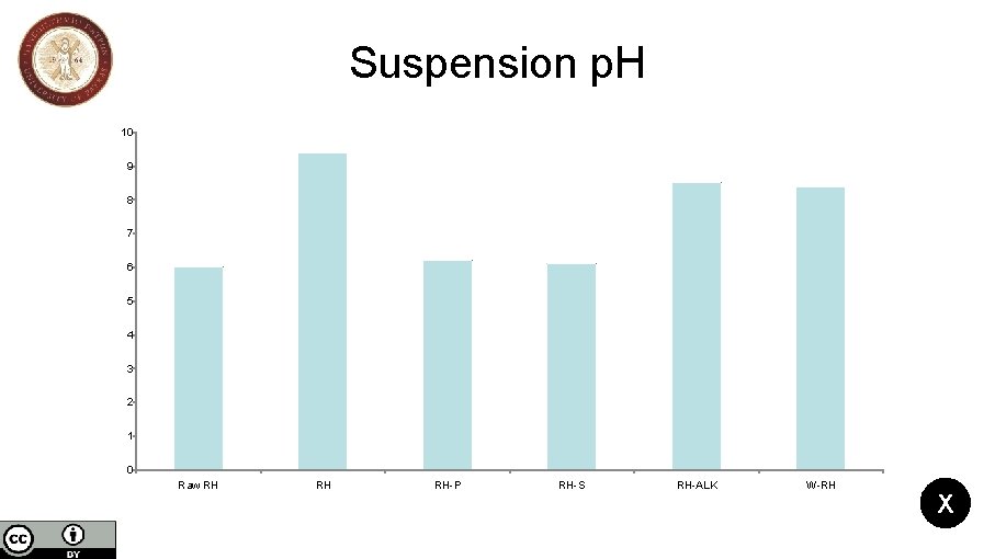 Suspension p. H 10 9 8 7 6 5 4 3 2 1 0 Suspension p. H 10 9 8 7 6 5 4 3 2 1 0