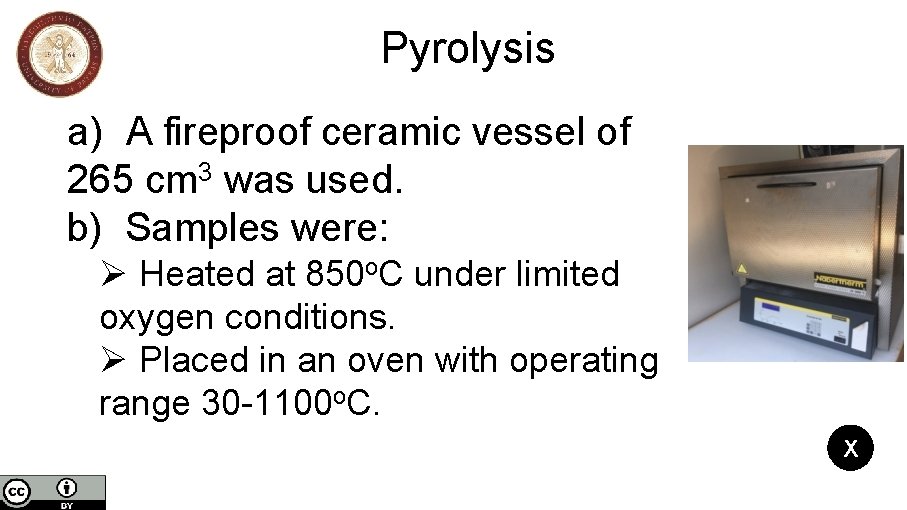 Pyrolysis a) A fireproof ceramic vessel of 265 cm 3 was used. b) Samples Pyrolysis a) A fireproof ceramic vessel of 265 cm 3 was used. b) Samples