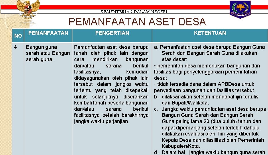 KEMENTERIAN DALAM NEGERI PEMANFAATAN ASET DESA NO 4 PEMANFAATAN PENGERTIAN Bangun guna Pemanfaatan aset