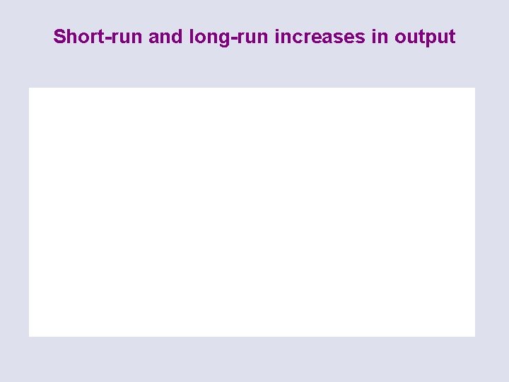Short-run and long-run increases in output 