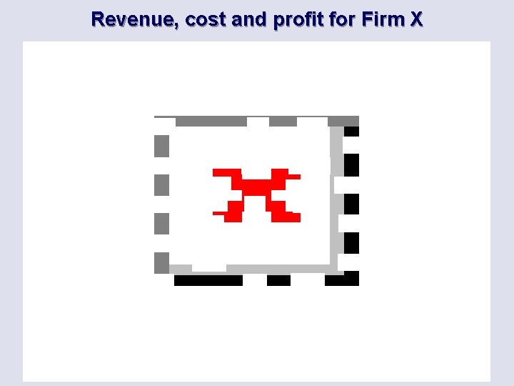Revenue, cost and profit for Firm X 