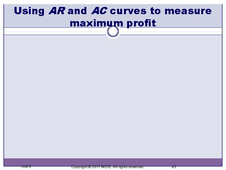 Using AR and AC curves to measure maximum profit Unit 6 Copyright © 2017