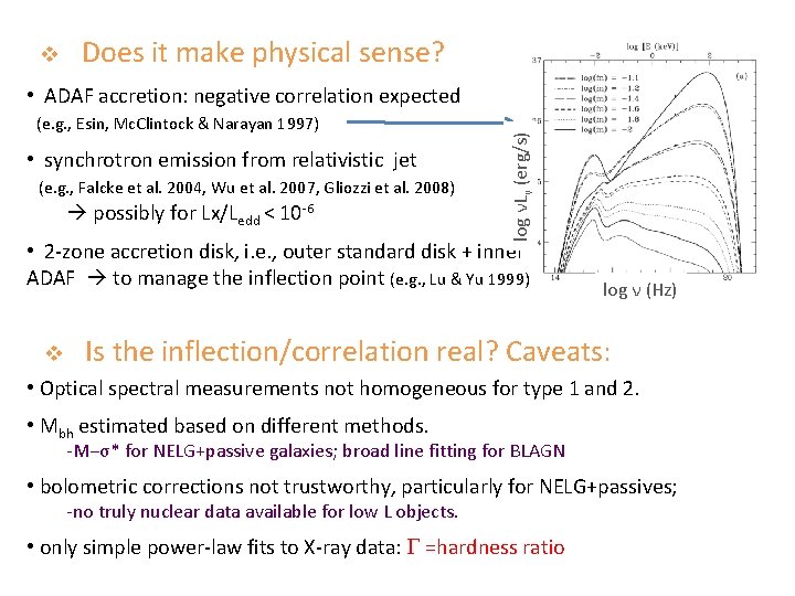  Does it make physical sense? (e. g. , Esin, Mc. Clintock & Narayan