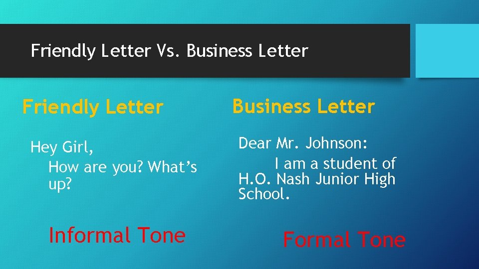 Friendly Letter Vs. Business Letter Friendly Letter Hey Girl, How are you? What’s up?