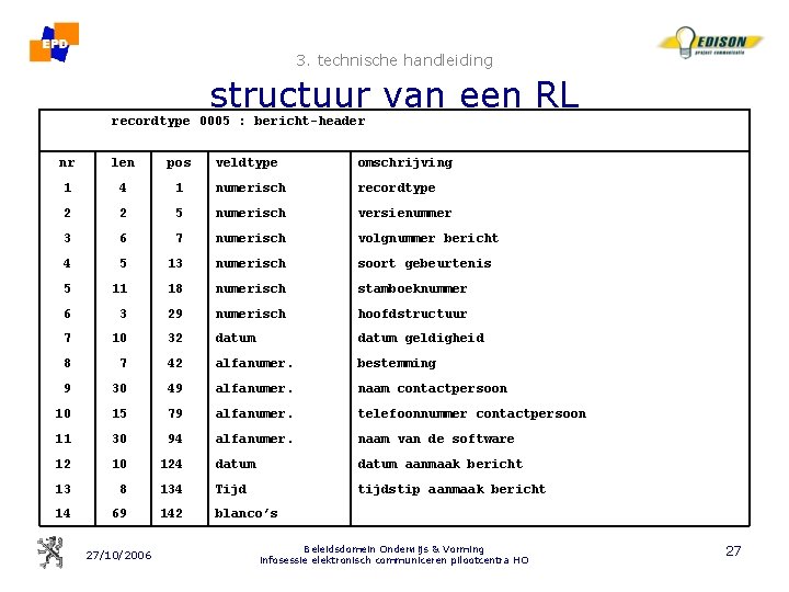 3. technische handleiding structuur van een RL recordtype 0005 : bericht-header nr len pos