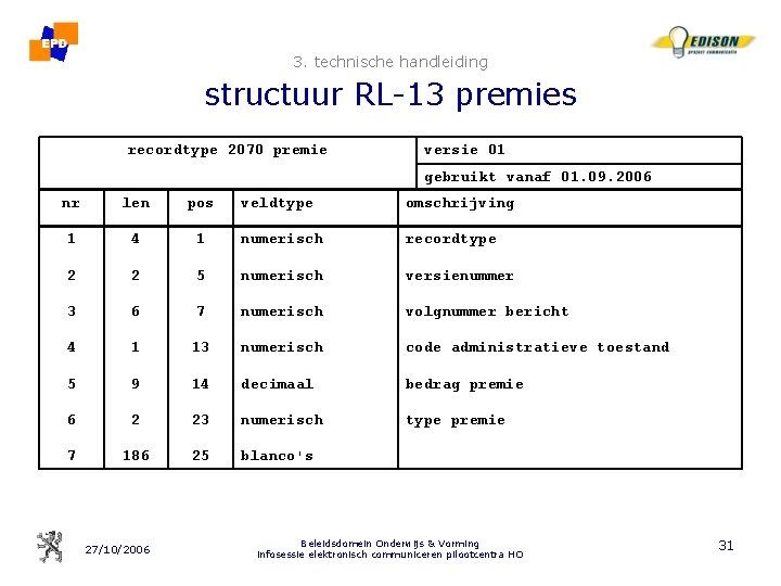 3. technische handleiding structuur RL-13 premies recordtype 2070 premie versie 01 gebruikt vanaf 01.