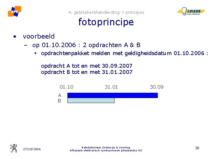 4. gebruikershandleiding > principes fotoprincipe • voorbeeld – op 01. 10. 2006 : 2