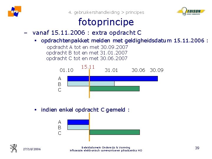 4. gebruikershandleiding > principes fotoprincipe – vanaf 15. 11. 2006 : extra opdracht C