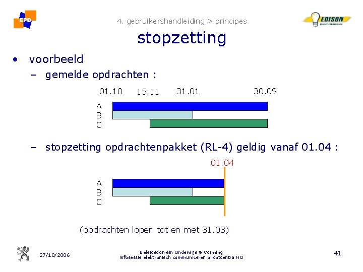 4. gebruikershandleiding > principes stopzetting • voorbeeld – gemelde opdrachten : 01. 10 15.