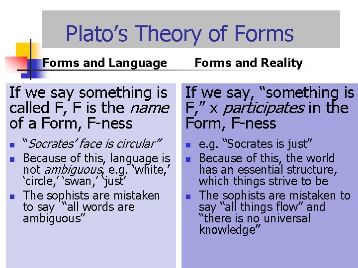 Plato’s Theory of Forms and Language If we say something is called F, F