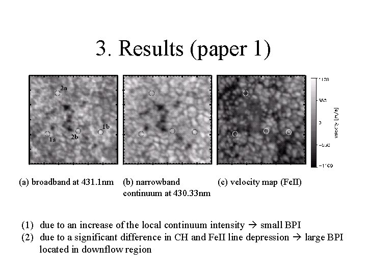 3. Results (paper 1) (a) broadband at 431. 1 nm (b) narrowband (c) velocity