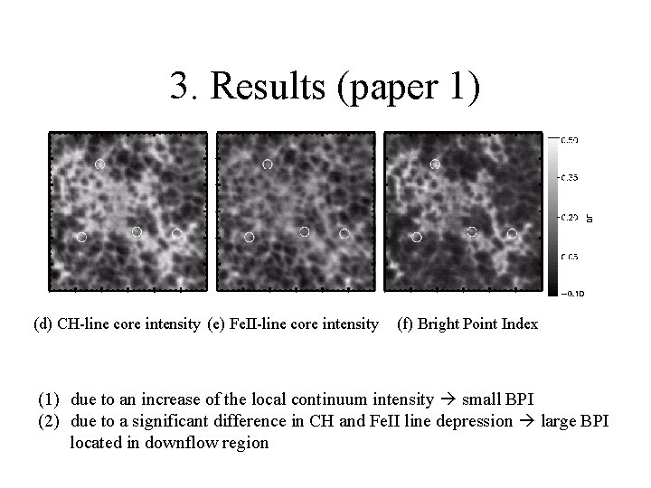 3. Results (paper 1) (d) CH-line core intensity (e) Fe. II-line core intensity (f)